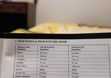 Satılık TABANCA – Canik TP – 9mm (9x19mm) – Taşıma Ruhsatlı – Bursa – İlan 25860 – Görsel 25862