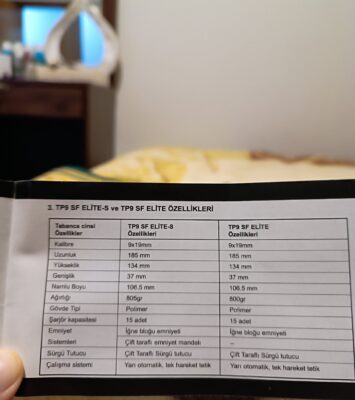 Satılık TABANCA – Canik TP – 9mm (9x19mm) – Taşıma Ruhsatlı – Bursa – İlan 25860 – Görsel 25862