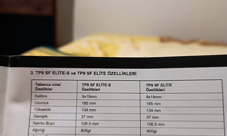 Satılık TABANCA – Canik TP – 9mm (9x19mm) – Taşıma Ruhsatlı – Bursa – İlan 25860 – Görsel 25862