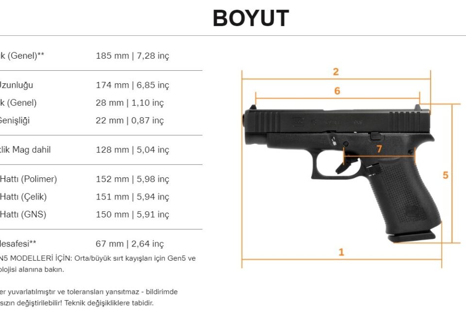 Satılık TABANCA – Glock 48 – 9mm (9x19mm) – Taşıma Ruhsatlı – Ankara – İlan 27816 – Görsel 27821
