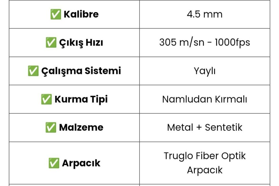 Satılık Havalı Tüfek – Hatsan – 4.5mm (.177) – İstanbul – İlan 39982 – Görsel 39985