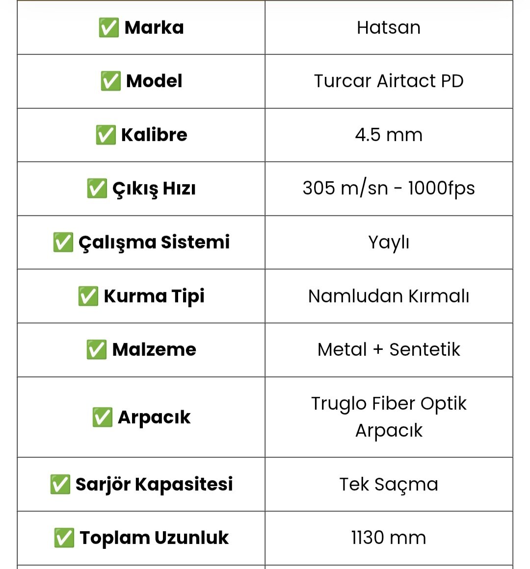 Satılık Havalı Tüfek – Hatsan – 4.5mm (.177) – İstanbul – İlan 39982 – Görsel 39985